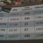 Prices: Cash Converters vs eBay